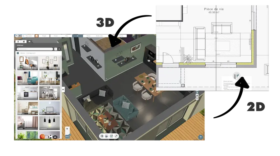 Intégration automatique des compositions 3D en 2D